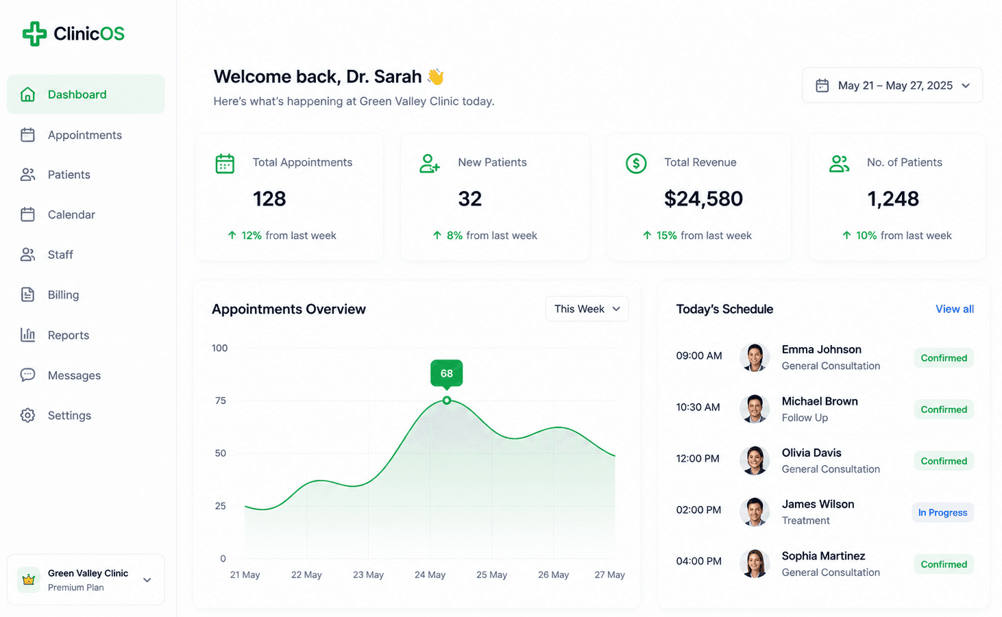 MediTrack clinic management dashboard showing patient list, appointments and revenue analytics